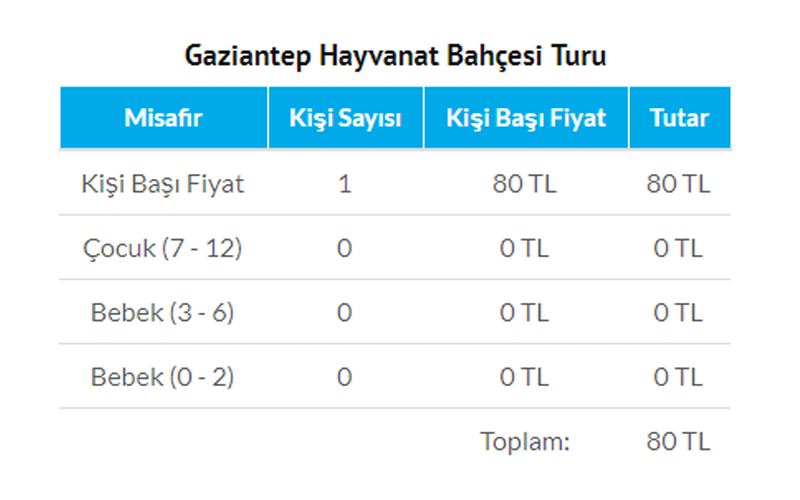 Turlarda Kişiye Özel Fiyatlar